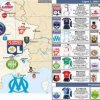 Ligue 1: Calendarul sezonului 2012-2013, publicat de ziua LFP